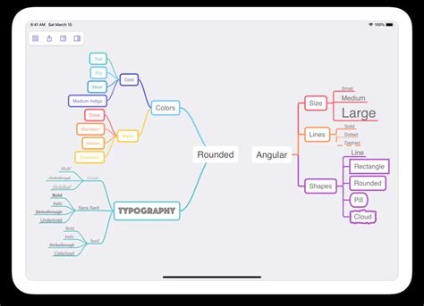 MindNode 2025 Full Setup
